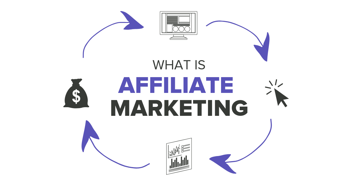 How To Begin Affiliate marketing and make money from it